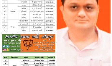 जौनपुर/जिलाध्यक्ष भाजपा पुष्पराज सिंह ने टीम की किए घोषणा