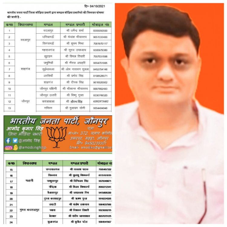 जौनपुर/जिलाध्यक्ष भाजपा पुष्पराज सिंह ने टीम की किए घोषणा