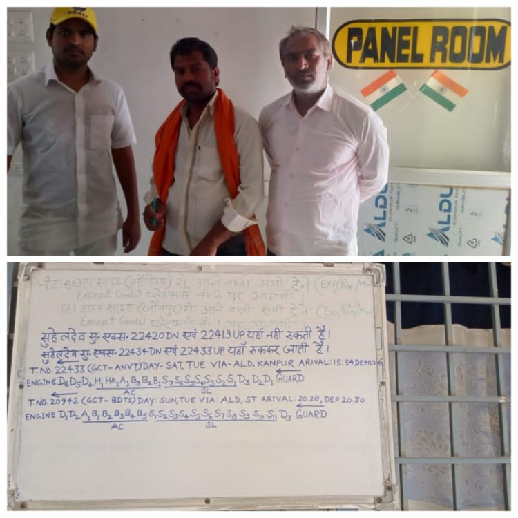 डोभी युवा शक्ति मंच के पदाधिकारियों ने  डोभी स्टेशन मास्टर को सौपा ज्ञापन